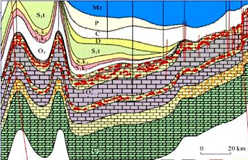 印模残差组合法初次应用于塔中Ⅱ区岩溶古地貌恢复