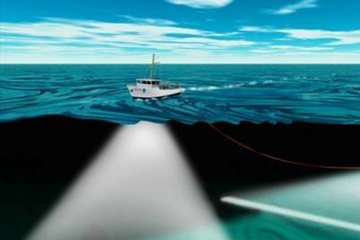“水声呐”水下地形回声勘察测绘技术