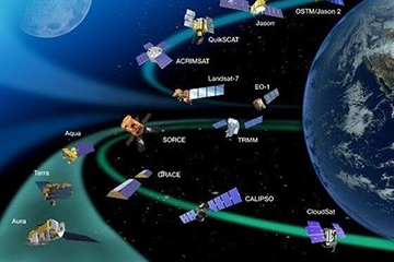 卫星遥感数据跨界应用 助力资源环境保护