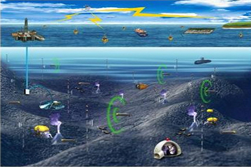 美智库：中国转型海洋强国 蓝水海军令人生畏