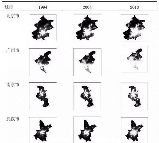 1994和2013年中国灯光数据预处理结果