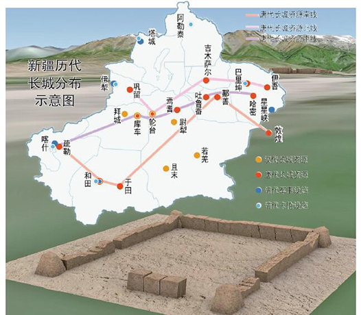 当考古遇上遥感，千年新疆古长城亦可再现！