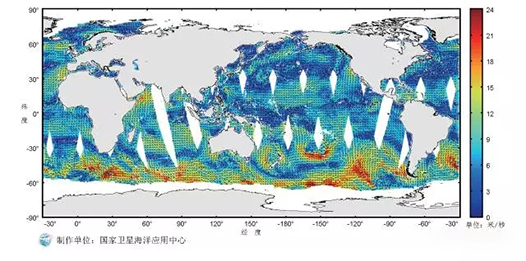 海洋二号卫星微波散射计海面风场