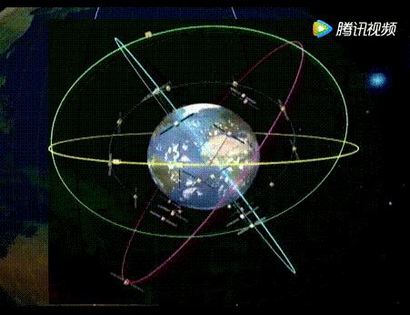 身负两大“绝活”的中国北斗能超越美国GPS吗？