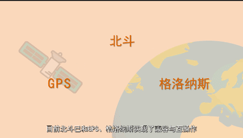 摆脱对外技术依赖 中国北斗导航系统地位日渐重要