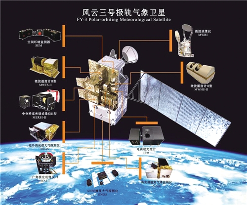 风云系列气象卫星获中国工业最高奖
