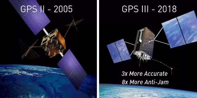 美国拟发射新一代GPS卫星
